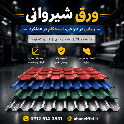 ورق شیروانی